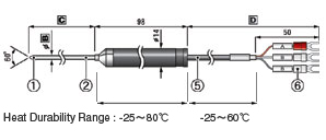 TR-81¶ȼ¼